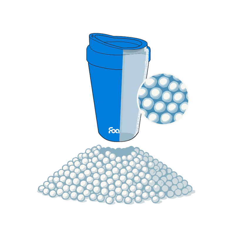 Cross-section of a Foamo coffee cup showing air bubbles inside the core
